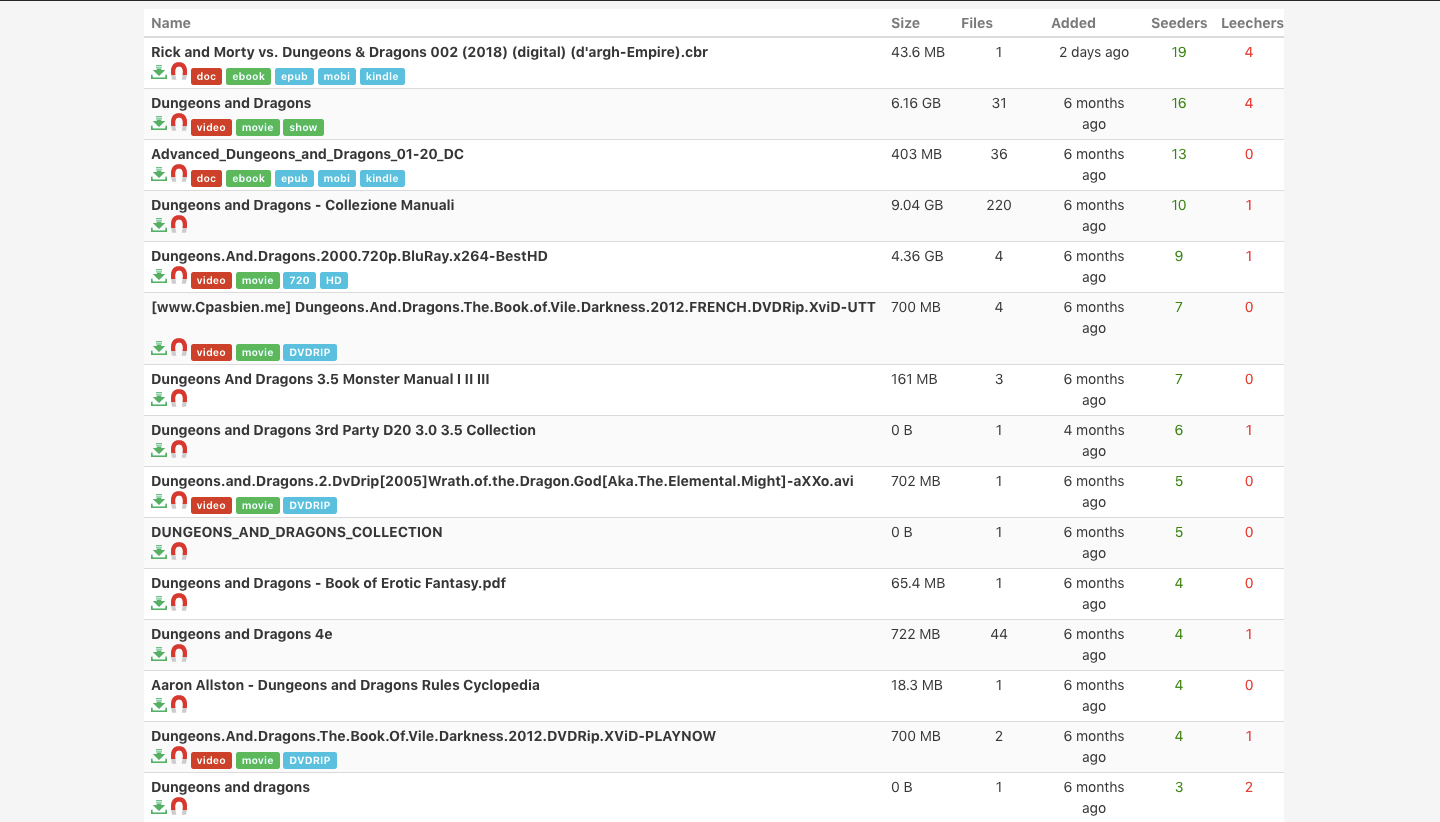 SkyTorrents Proxy
